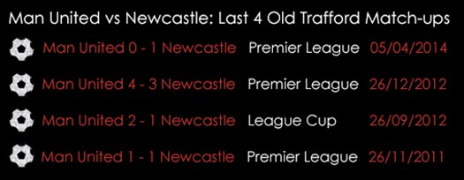 Man United Newcastle Old Trafford Last Four