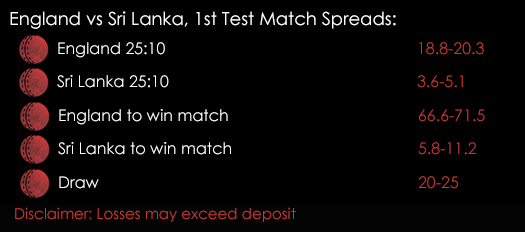 England Sri Lanka 1st Test Match Spreads 19th May Spreadex Sports Spread Betting
