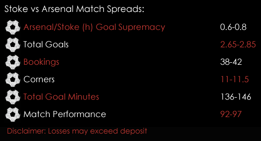 Stoke Arsenal Premier League Match Spreads 18th August Spreadex Sports Spread Betting