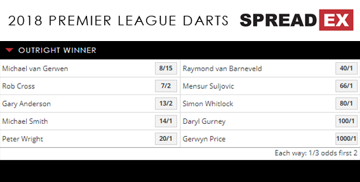2018 Premier League Darts Fixed Odds Outright Winner March 20th Spreadex Sports Spread Betting