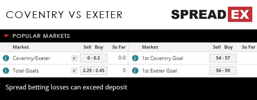 Coventry Exeter League One Play -off Final Match Spreads 21st May Spreadex Sports Spread Betting