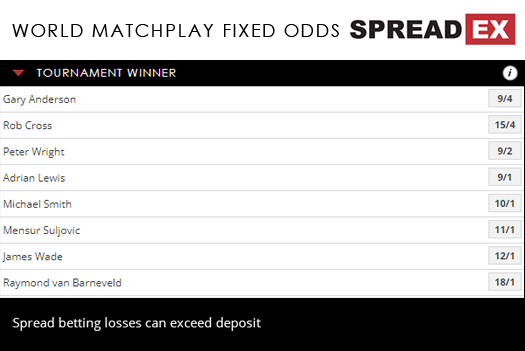 PDC World Matchplay Fixed Odds 24th July 2018 Spreadex Sports Spread Betting
