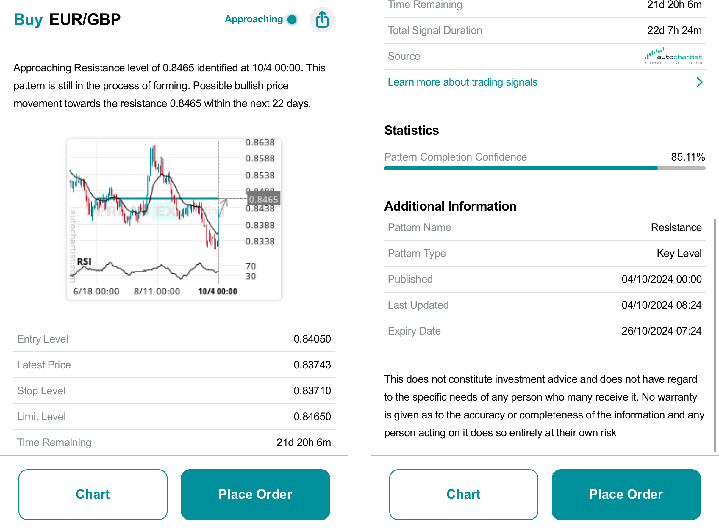Analysing Signals (1)
