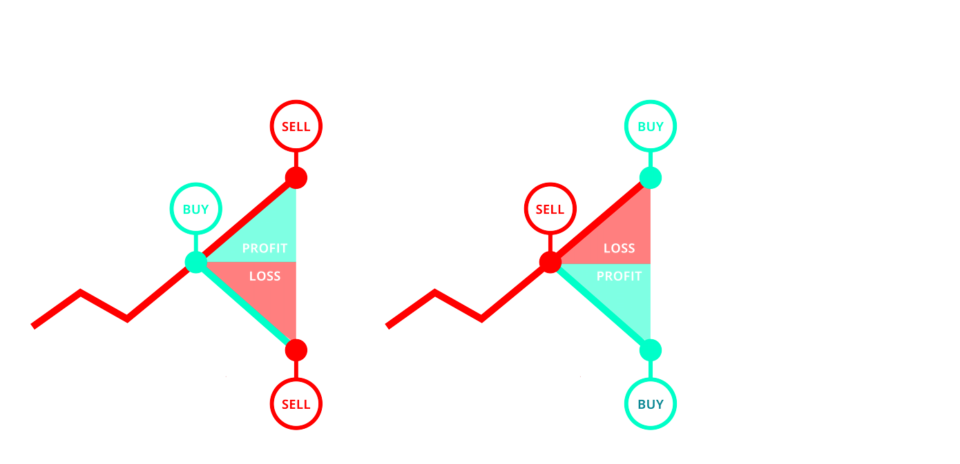 Fins Icons 220 Smaller